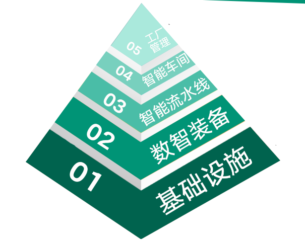 中国·9091美高梅(股份)有限公司-官方网站